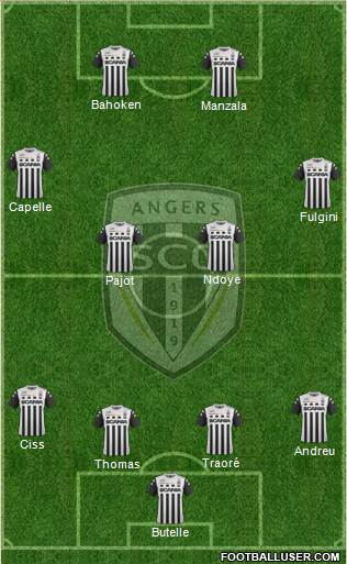 Angers SCO Formation 2018