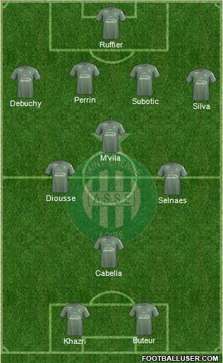 A.S. Saint-Etienne Formation 2018