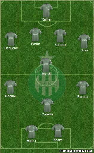 A.S. Saint-Etienne Formation 2018