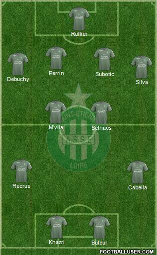 A.S. Saint-Etienne Formation 2018