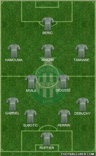 A.S. Saint-Etienne Formation 2018