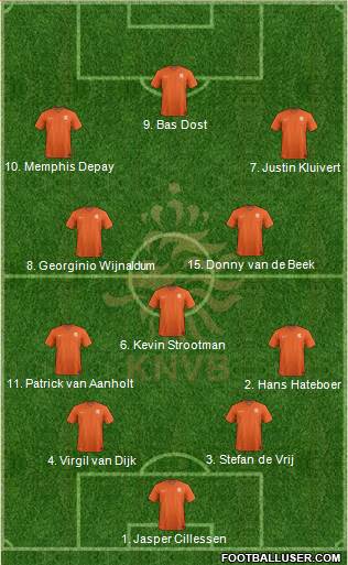 Holland Formation 2018