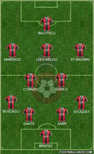 OGC Nice Côte d'Azur Formation 2018