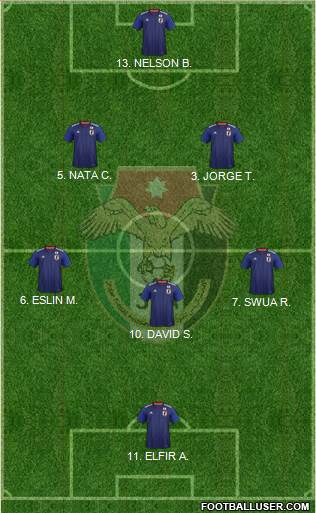 Japan Formation 2018