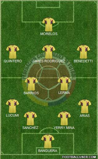 Colombia Formation 2018