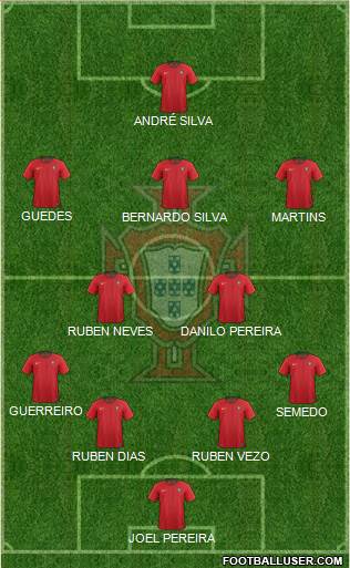 Portugal Formation 2018