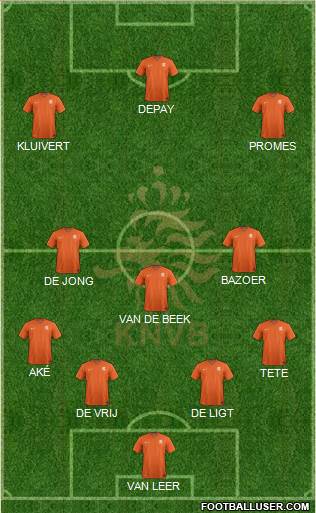 Holland Formation 2018