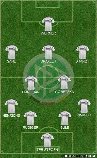 Germany Formation 2018