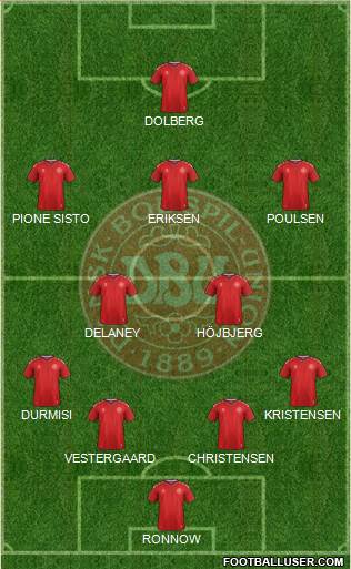 Denmark Formation 2018