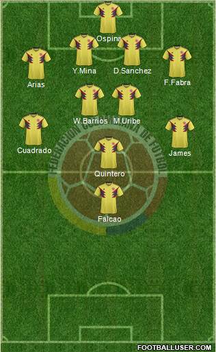 Colombia Formation 2018