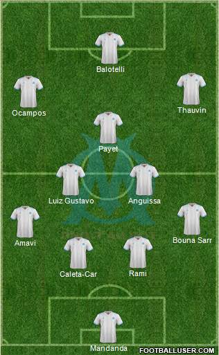 Olympique de Marseille Formation 2018