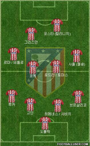 C. Atlético Madrid S.A.D. Formation 2018