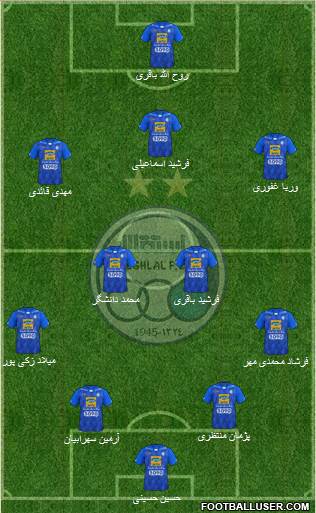 Esteghlal Tehran Formation 2018