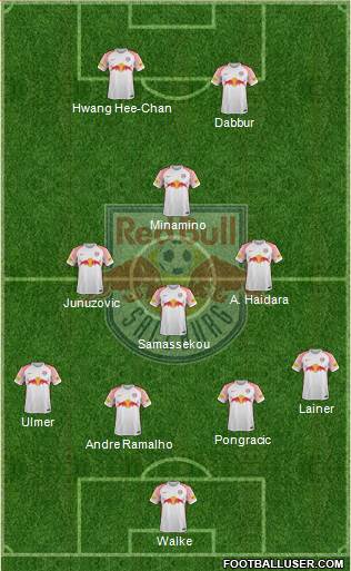 FC Salzburg Formation 2018