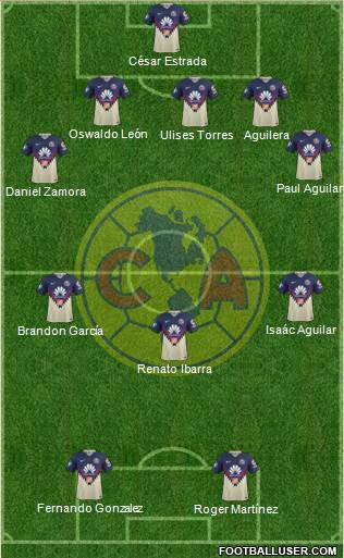 Club de Fútbol América Formation 2018