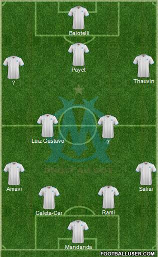 Olympique de Marseille Formation 2018