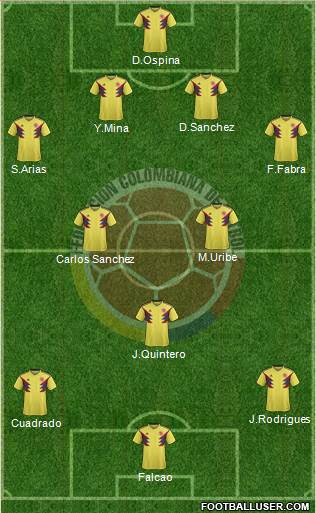 Colombia Formation 2018