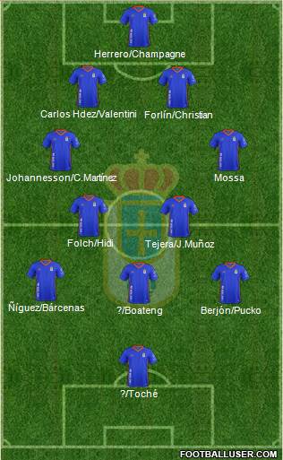 Real Oviedo S.A.D. Formation 2018