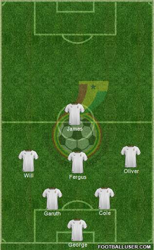 Ghana Formation 2018