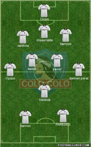 CSD Colo Colo Formation 2018