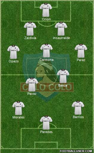 CSD Colo Colo Formation 2018