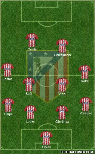 C. Atlético Madrid S.A.D. Formation 2018