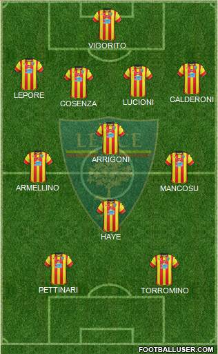 Lecce Formation 2018