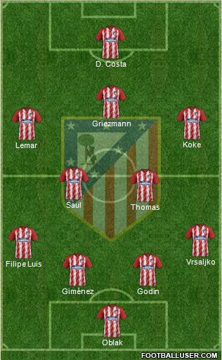 C. Atlético Madrid S.A.D. Formation 2018