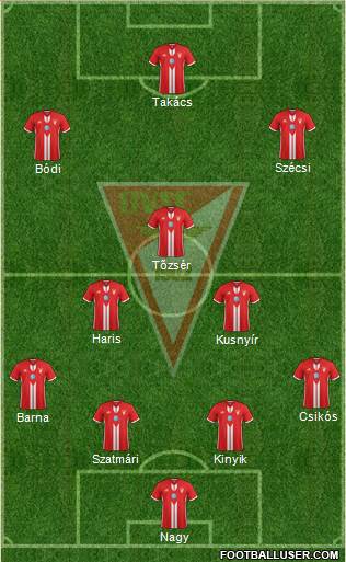 Debreceni VSC Formation 2018