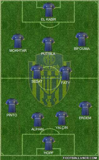 MKE Ankaragücü Formation 2018