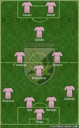 Città di Palermo Formation 2018