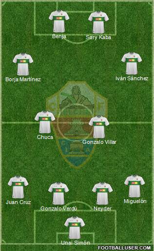 Elche C.F., S.A.D. Formation 2018