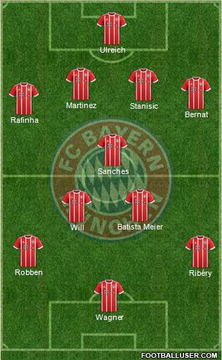 FC Bayern München Formation 2018