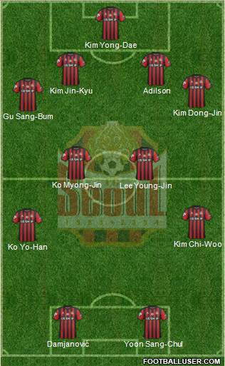 FC Seoul Formation 2018