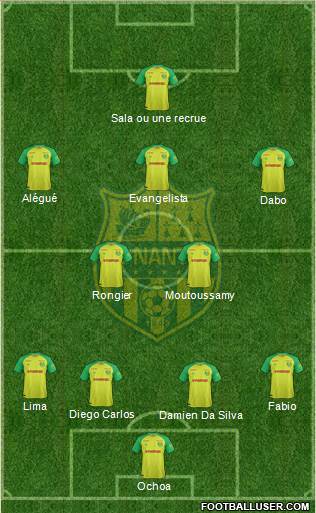 FC Nantes Formation 2018