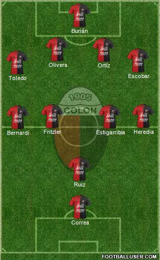 Colón de Santa Fe Formation 2018