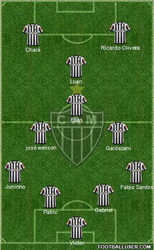 C Atlético Mineiro Formation 2018