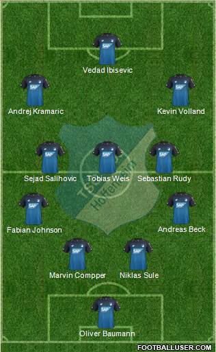 TSG 1899 Hoffenheim Formation 2018