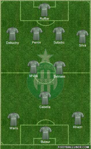 A.S. Saint-Etienne Formation 2018