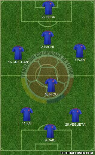 Colombia Formation 2018