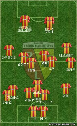 Racing Club de Lens Formation 2018