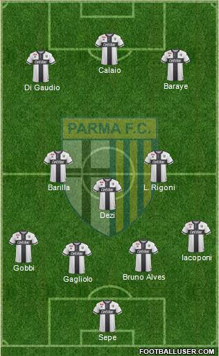 Parma Formation 2018