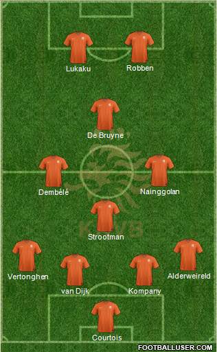 Holland Formation 2018