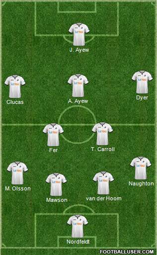 Swansea City Formation 2018