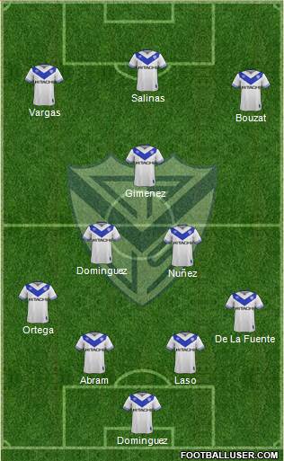 Vélez Sarsfield Formation 2018