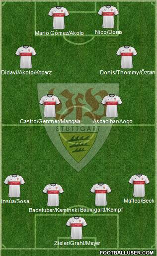 VfB Stuttgart Formation 2018