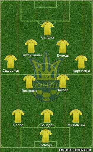 Ukraine Formation 2018