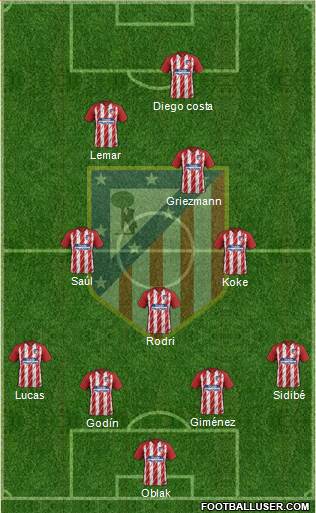 C. Atlético Madrid S.A.D. Formation 2018