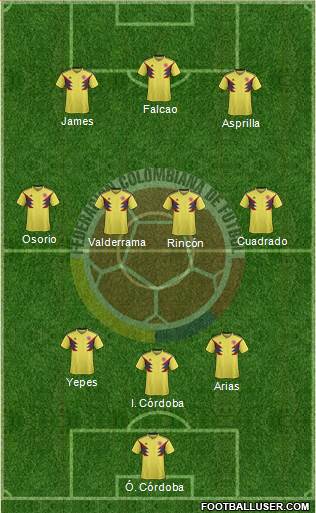 Colombia Formation 2018