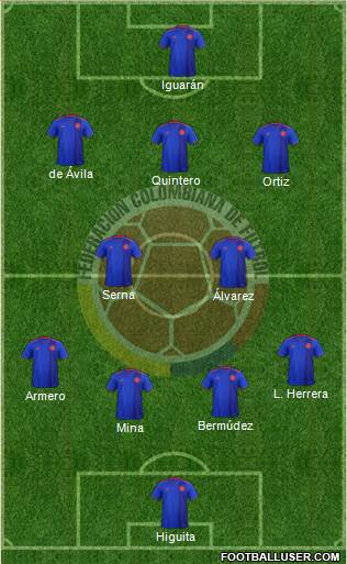 Colombia Formation 2018